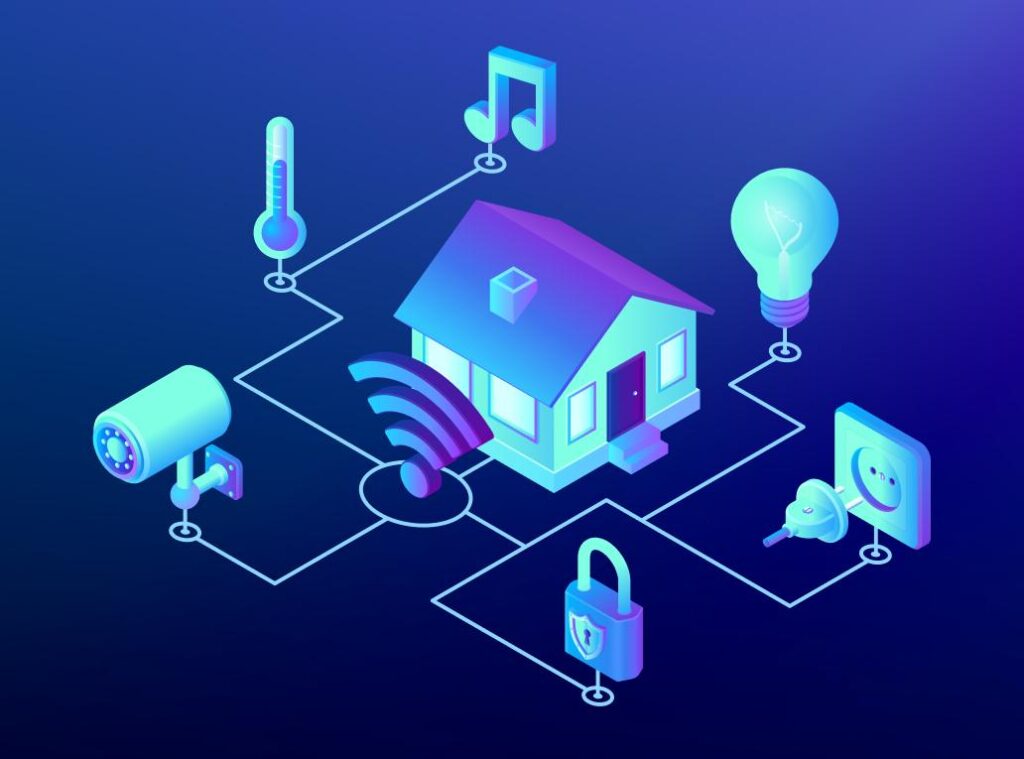 Smart Home Solutions Dubai: The Ultimate Guide to Modern Home ...